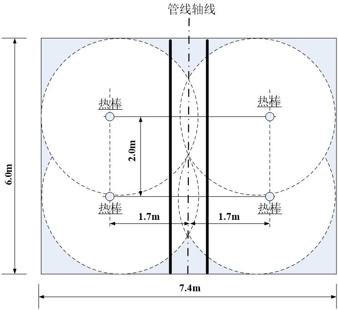 專有技術推介：多年凍土區長輸管道融沉防治熱棒技術